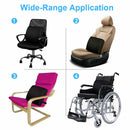 Memory Foam Sciatica Back & Seat Cushions
