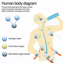 Hydrogen Water Bottle Generator