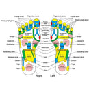 Stone Walk Reflexology Foot Massage Mat